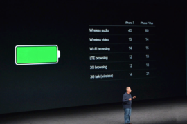 Chi tiết dung lượng pin iPhone [Cập nhật đến iPhone 14 Pro Max]