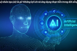 Trí tuệ nhân tạo (AI) là gì? Những lợi ích và ứng dụng thực tiễn trong đời sống