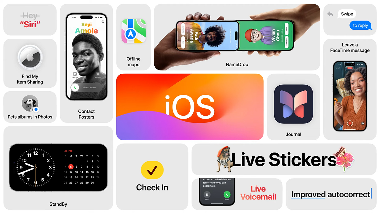 iOS 17 chính thức có gì mới? Hỗ trợ thiết bị nào?
