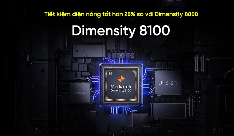 Dimensity 8100 có khả năng tiết kiệm điện năng lên đến 25% so với Dimensity 8000